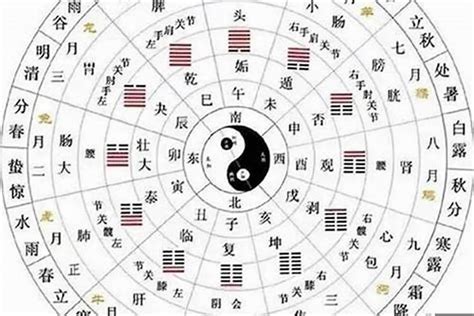 神煞介紹|八字神煞主要看哪一柱 八字神煞速查及详解(全部)